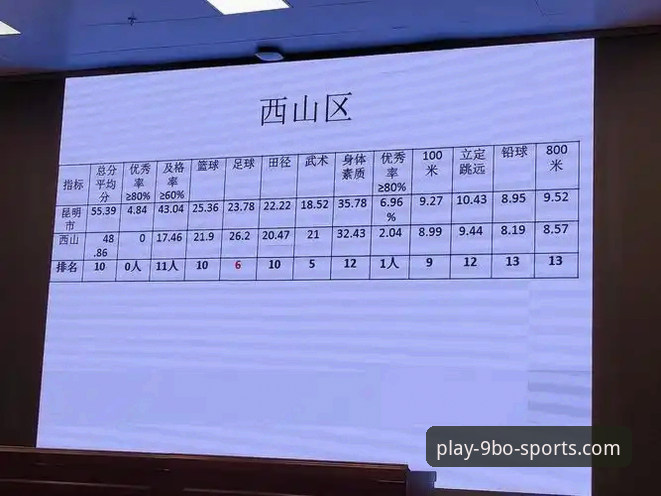 9博体育平台 vs 普通体育平台：博官网地址入口全面对比分析